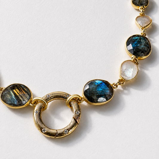 Labradorite Pearl Choker Necklace